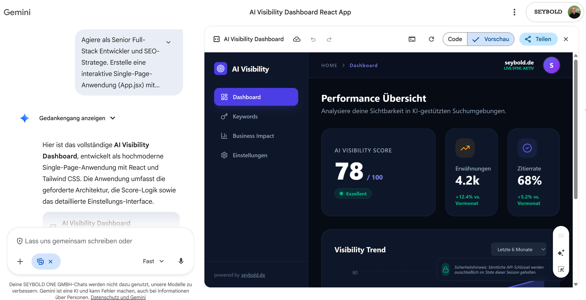 Gemini Dashboard programmiert von SEYBOLD.de