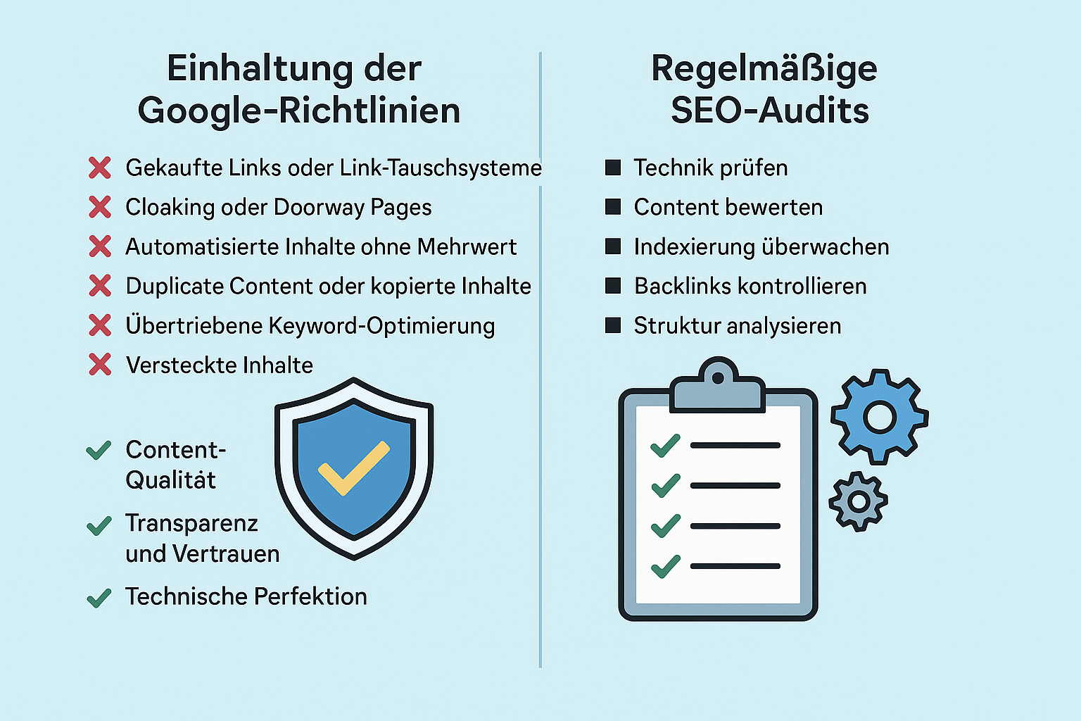 Google Richtlinien einhalten Google Richtlinien einhalten