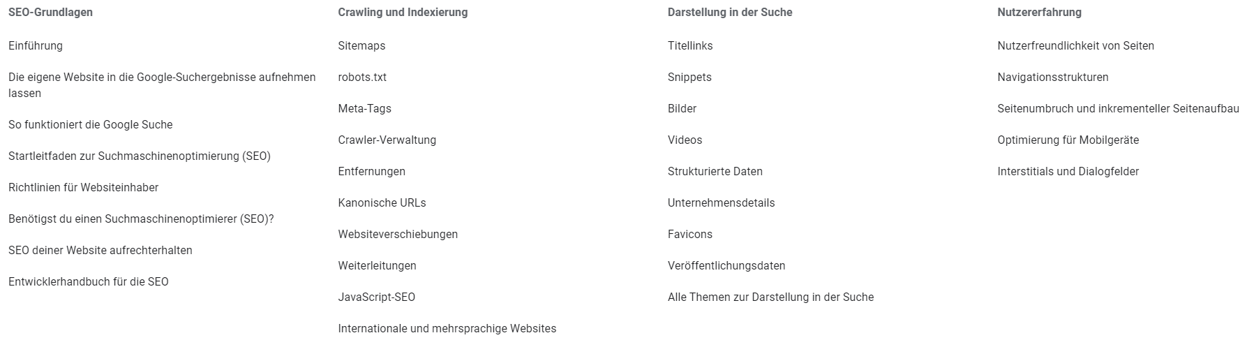 Dokumentationsübersicht 