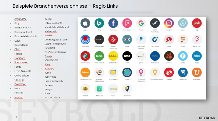 branchenverzeichnisse-beispiele-regio-links Bespiel Branchenverzeichnisse-Regio Links