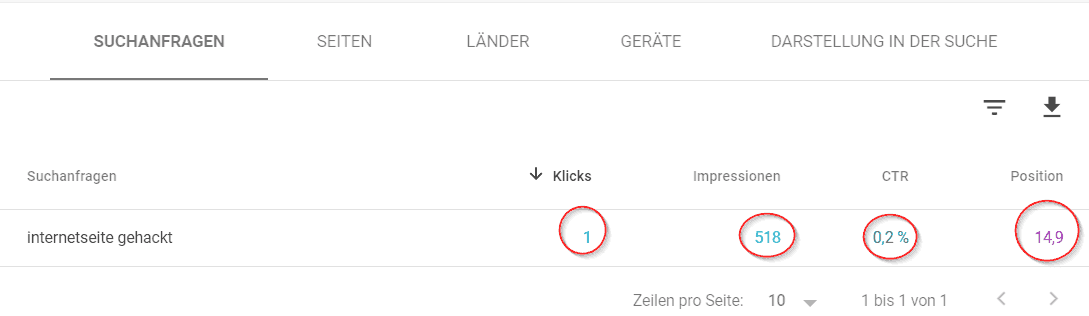 Searchconsole Searchconsole