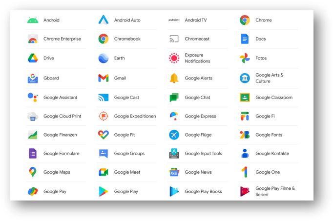google-produkte Google Produkte