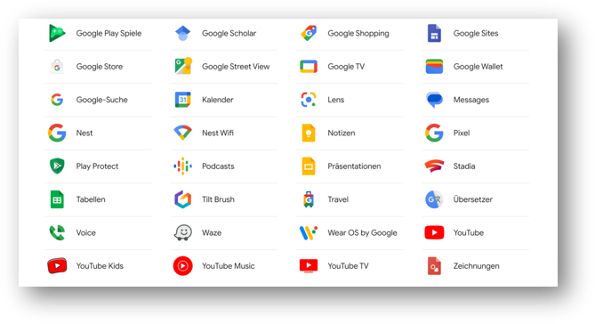 google-produkte Google Produkte
