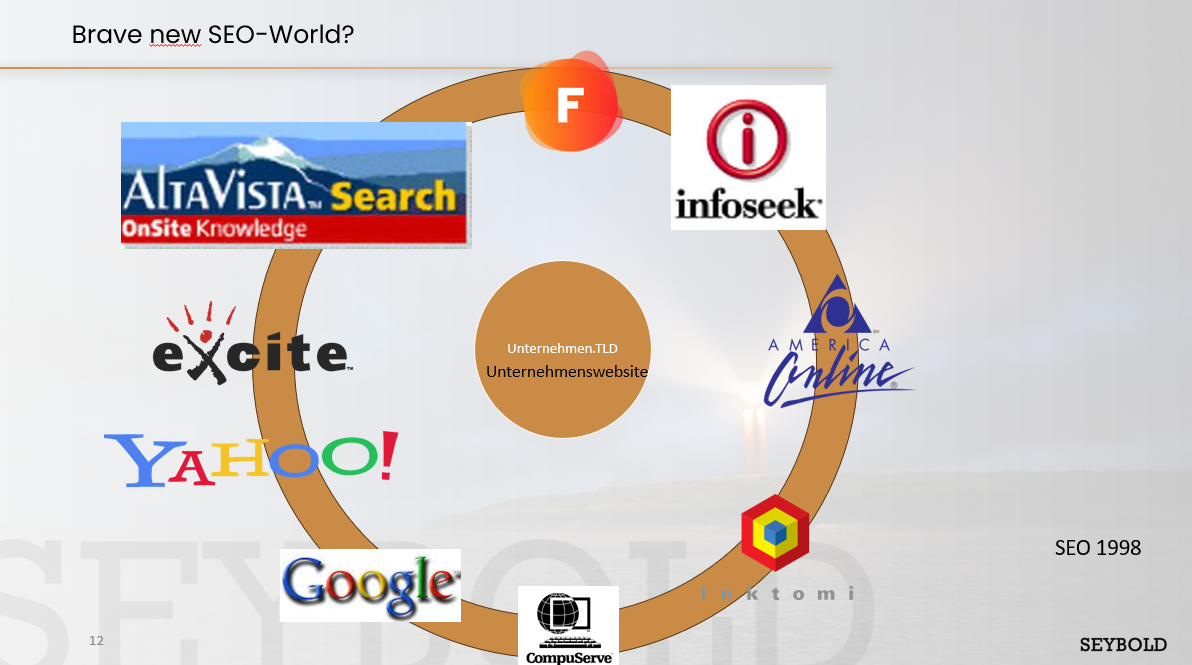 brave-new-world Brave New World