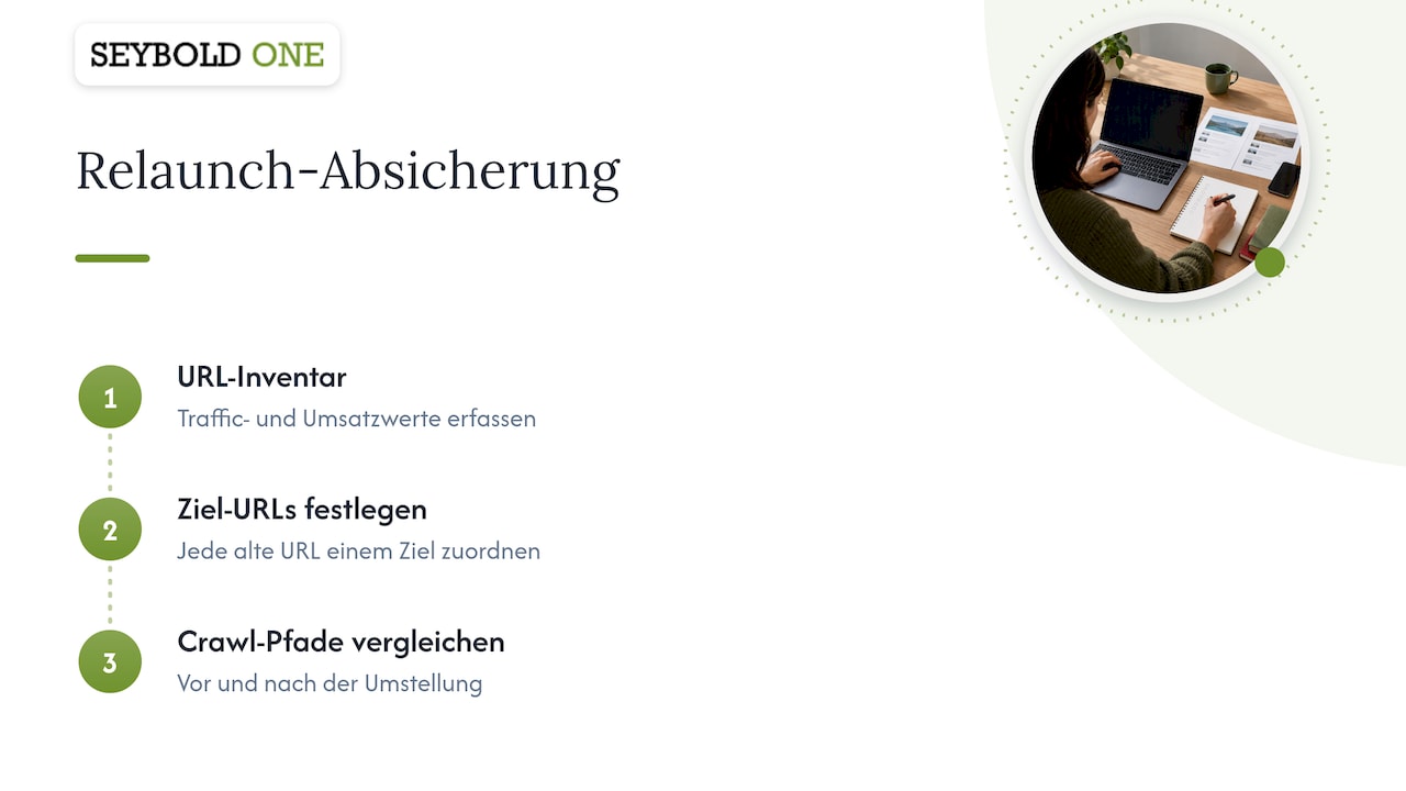 Sichtbarkeitsverlust nach einem Relaunch — overview diagram