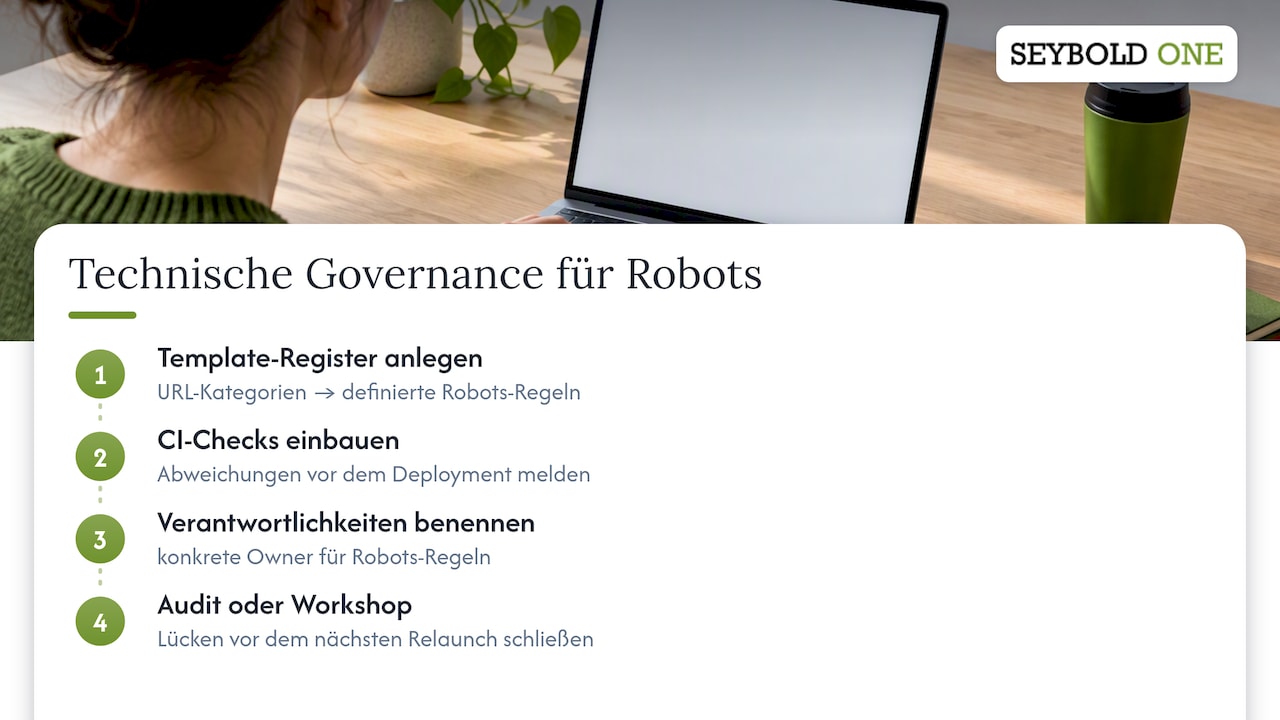 Übersichtsdiagramm: Zuständigkeiten und Prüfschritte für Robots-Direktiven in Template, CMS und Deployment