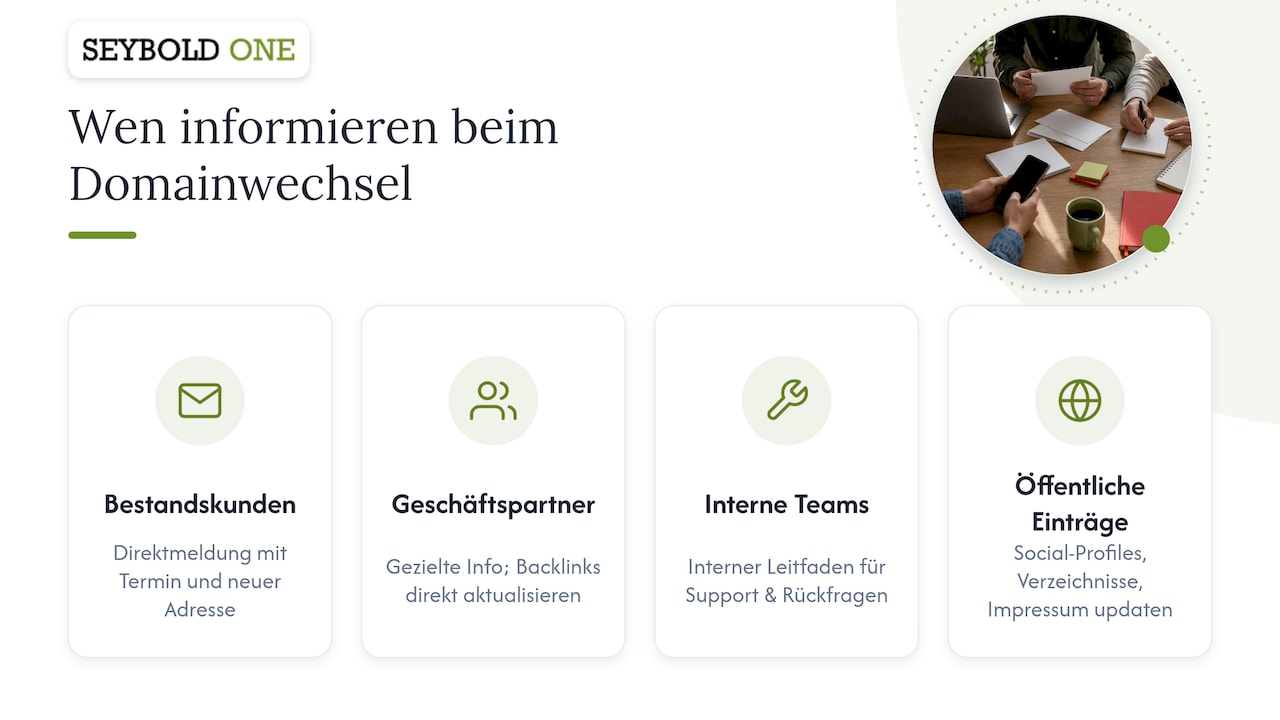 Kommunikation mit Nutzern und Partnern rund um den Domainwechsel — overview diagram