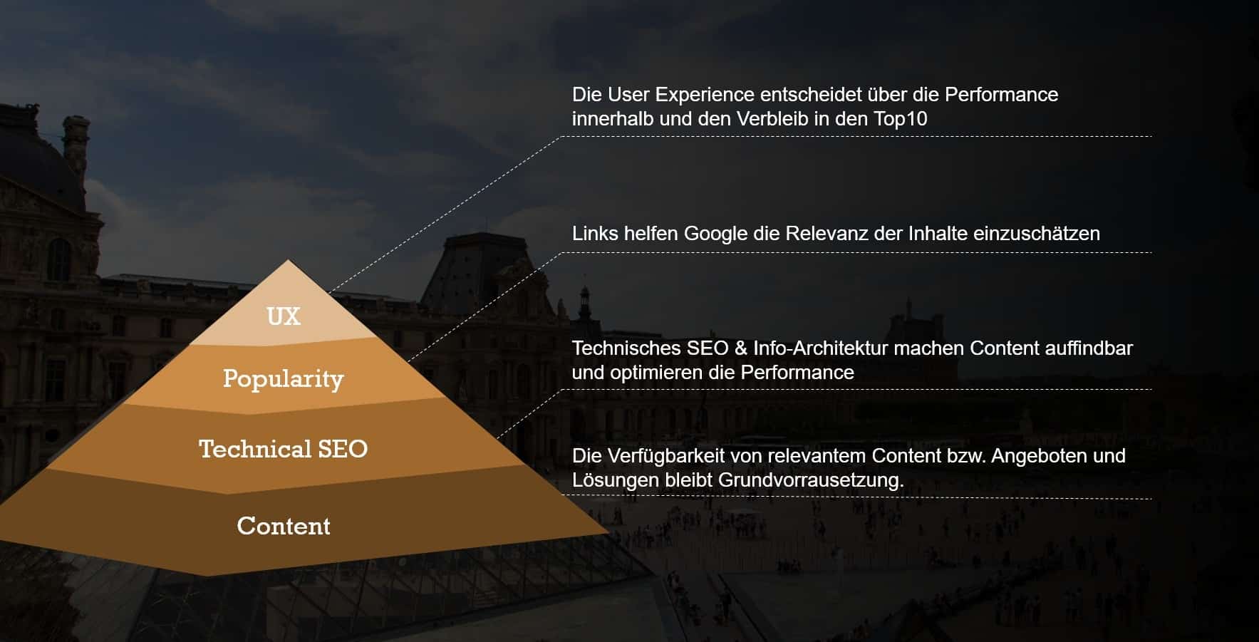wichtige-faktoren-fuer-sichtbarkeit-einer-website - SEYBOLD - Agentur für Sichtbarkeit - wichtige-faktoren-fuer-sichtbarkeit-einer-website