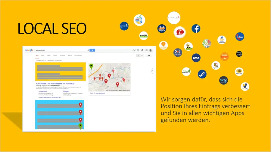 Kleinstunternehmen und Kleine Unternehmen wollen in Google Maps gefunden werden